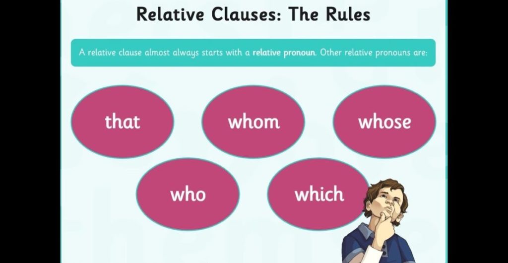 mệnh đề quan hệ relative clauses